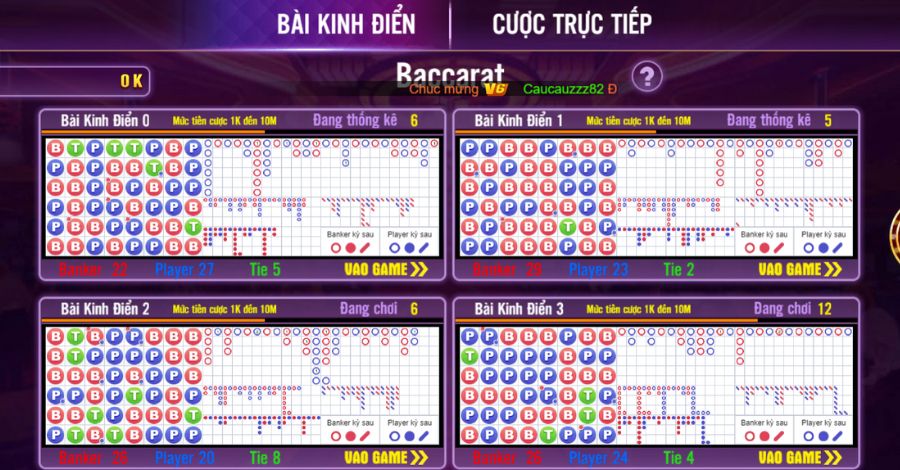 Baccarat có cách chơi đơn giản và dễ hiểu đối với người mới